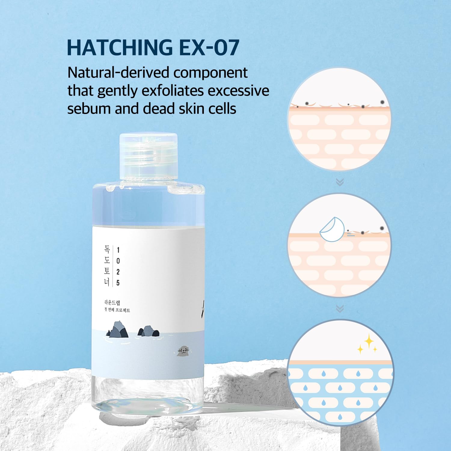 ROUND LAB Dokdo toner on cotton pad shows gentle exfoliation without irritation.
