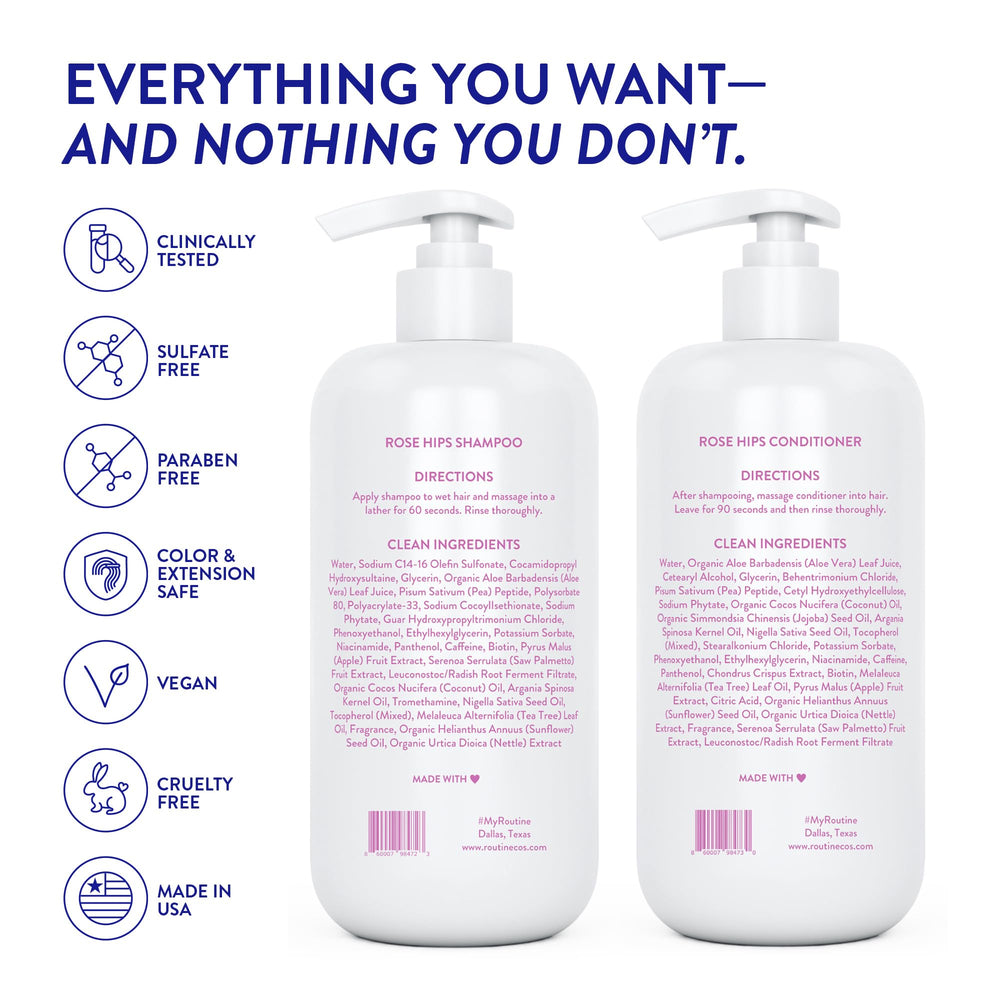 Routine Wellness after-use shot showing shiny, healthy-looking hair.
