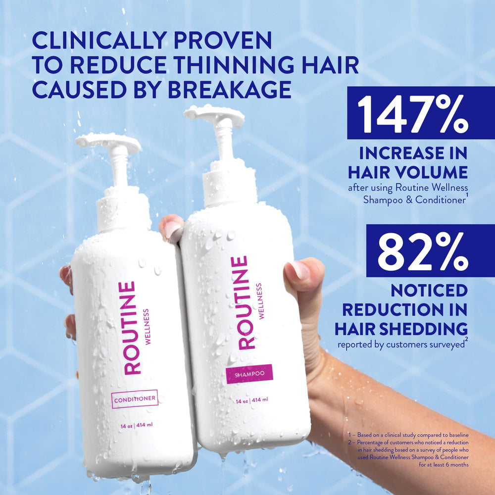 Routine Wellness anti-thinning conditioner bottle for smooth, voluminous hair.