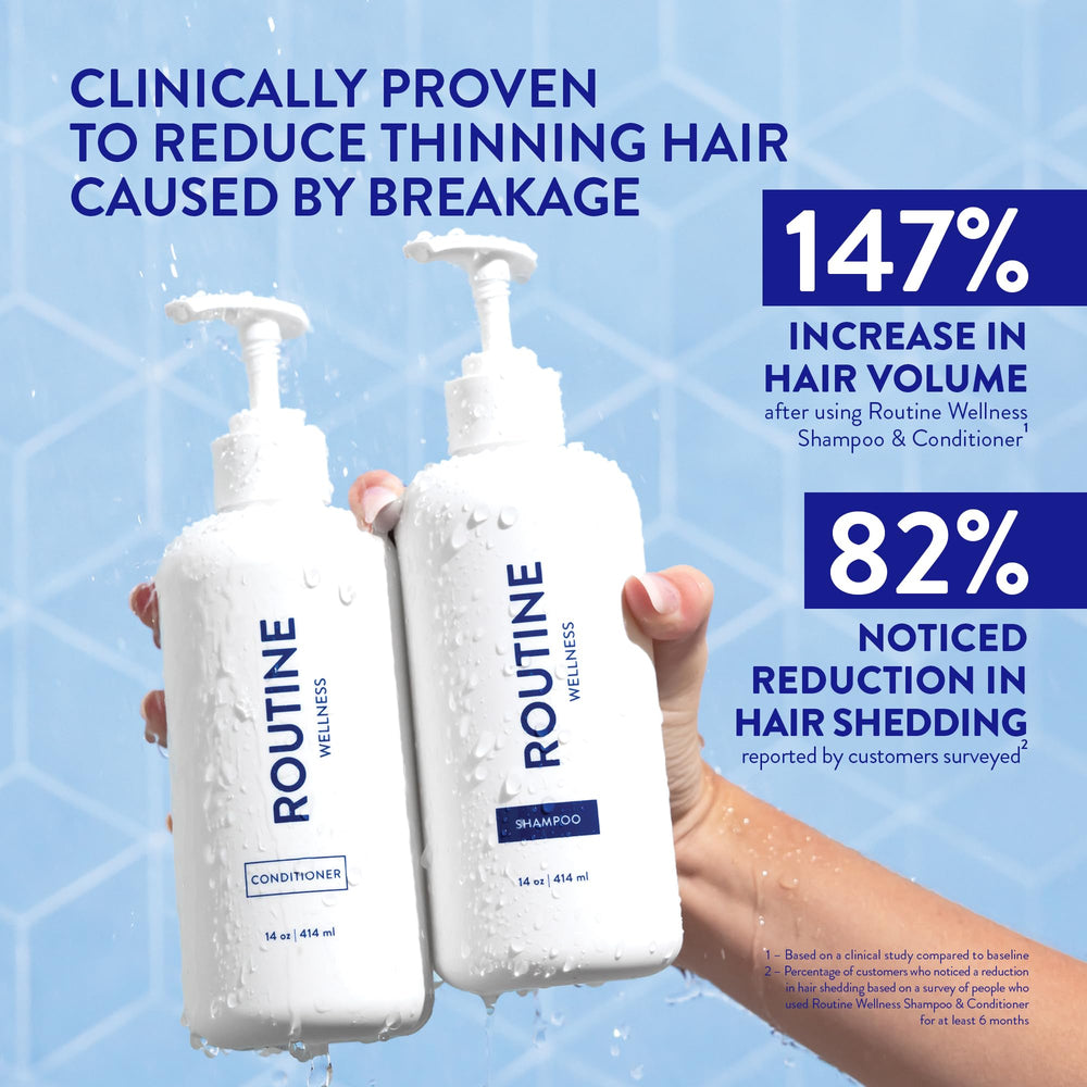 Routine Wellness anti-thinning conditioner tube on display promotes smoother, stronger hair.