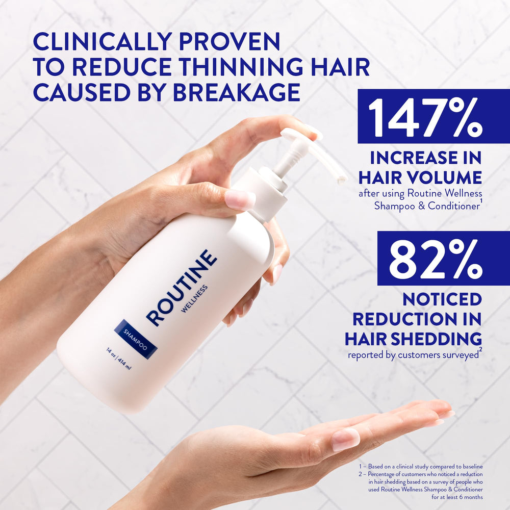 Routine Wellness ingredients biotin and saw palmetto close-up for scalp-support.