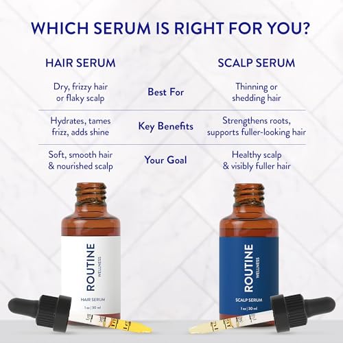 Routine Wellness scalp serum on bathroom counter enabling quick daily care