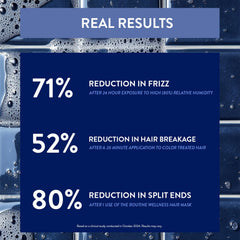 Routine Wellness Deep Conditioning Hair Mask ingredients showcase biotin, rosemary, and avocado for nourishment.