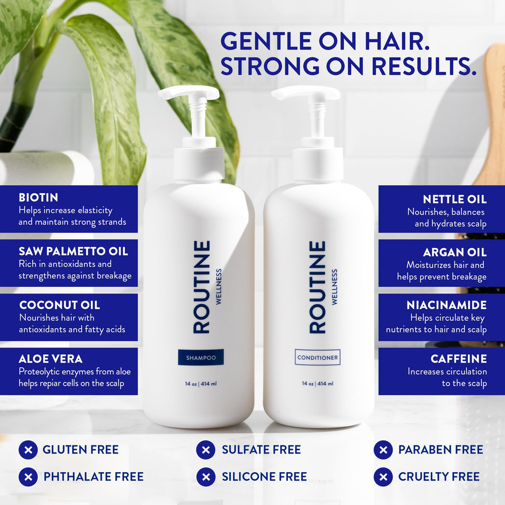 Routine Wellness pea peptides close-up highlights hair-strengthening benefits