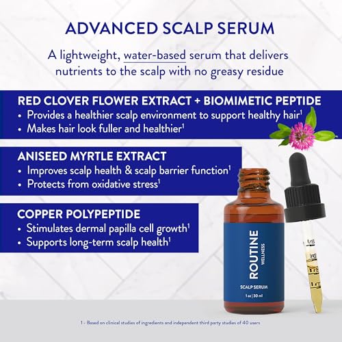 Routine Wellness red clover peptides ingredients close-up highlighting science-backed formula