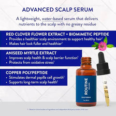 Routine Wellness red clover peptides ingredients close-up highlighting science-backed formula