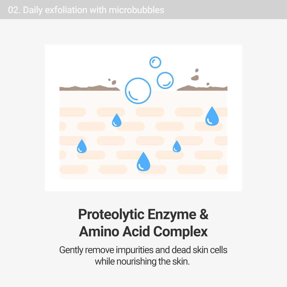 ROVECTIN Aqua Cleansing Gel texture close-up reveals creamy, non-irritating formula
