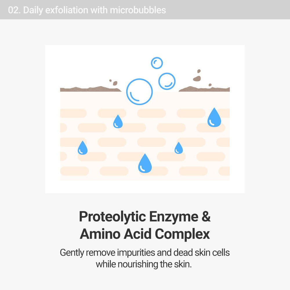 ROVECTIN Aqua Cleansing Gel texture close-up reveals creamy, non-irritating formula
