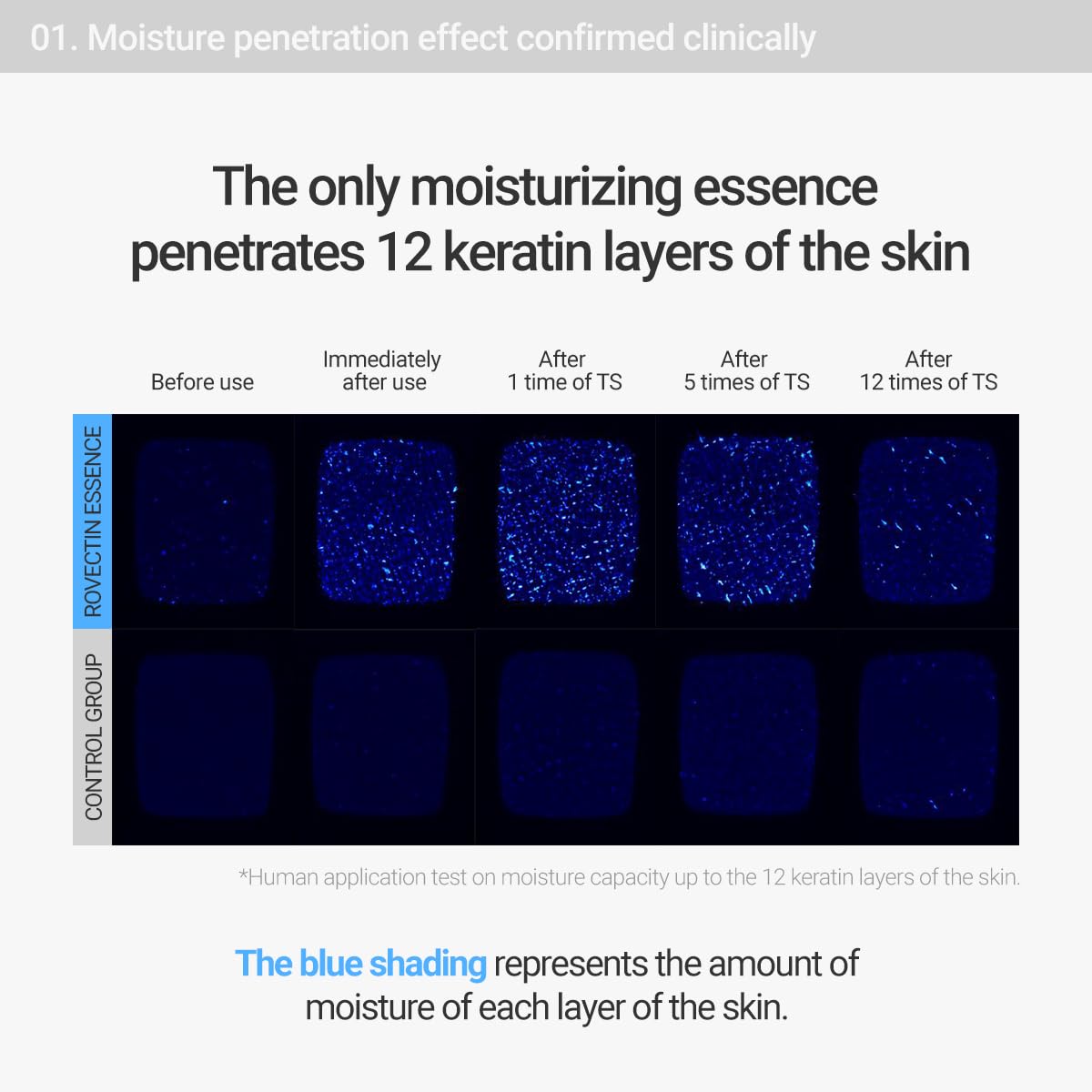 ROVECTIN Aqua Hyaluronic Essence ingredients list highlights seven hyaluronic acids for deep moisture.