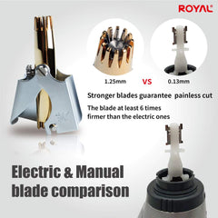 ROYAL Gold Nose Trimmer blade-detail shows twelve dual-edged blades for smooth cuts.