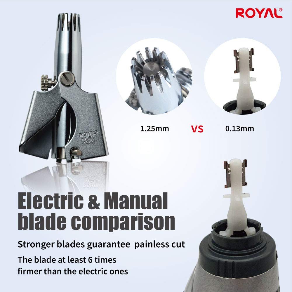 ROYAL Birdie mechanism closeup emphasizes patented system for smooth trimming.