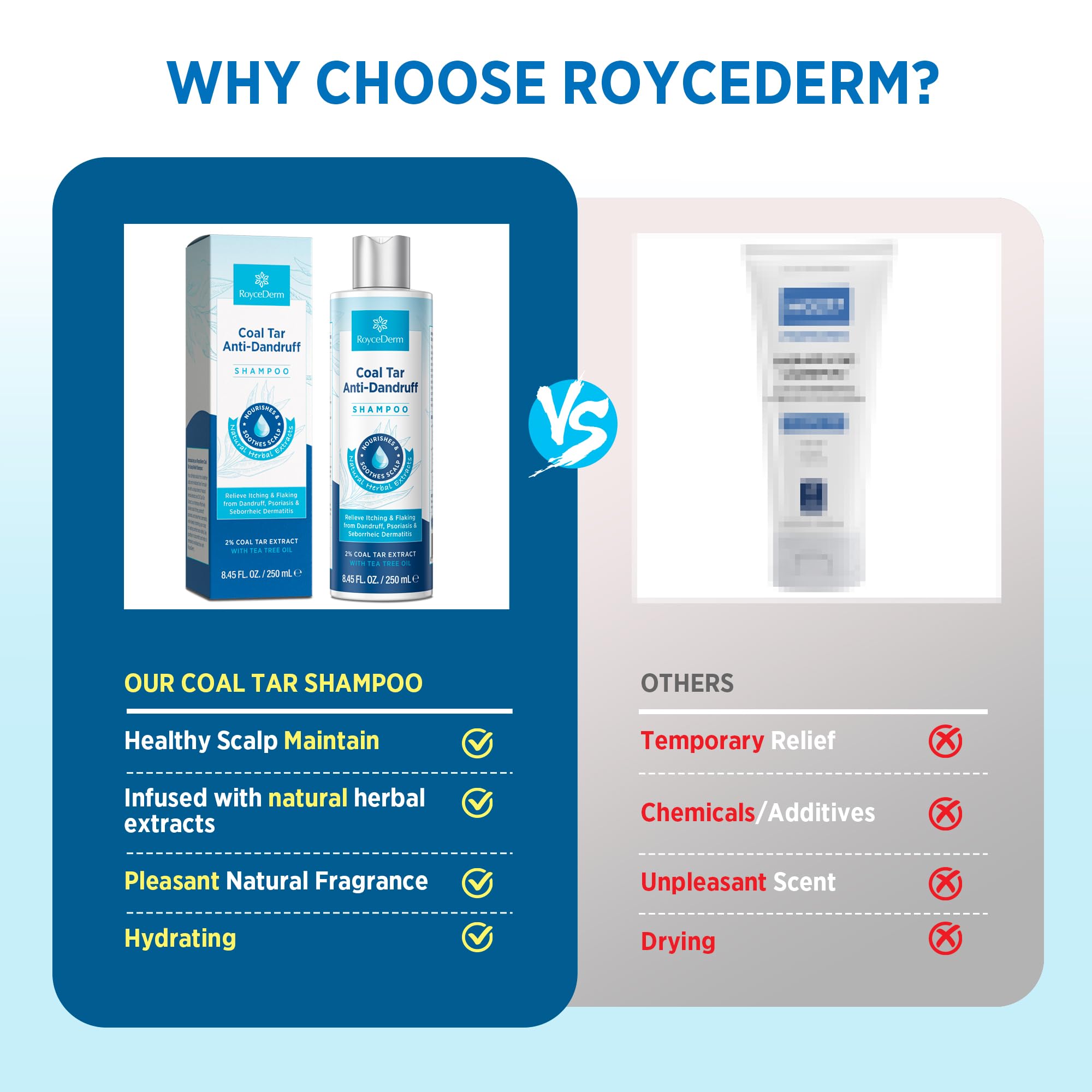 RoyceDerm Coal Tar Shampoo hair shine focus highlights hydrated, healthy-looking hair.
