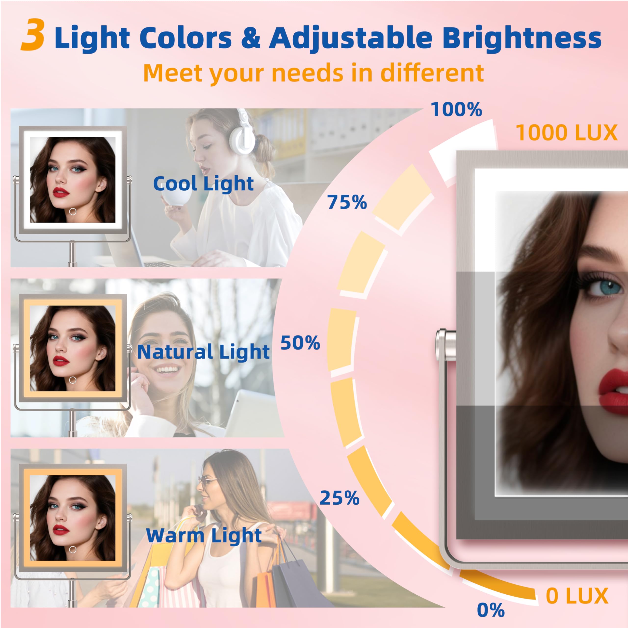 Ruacq mirror displaying three color lighting modes for accurate tone