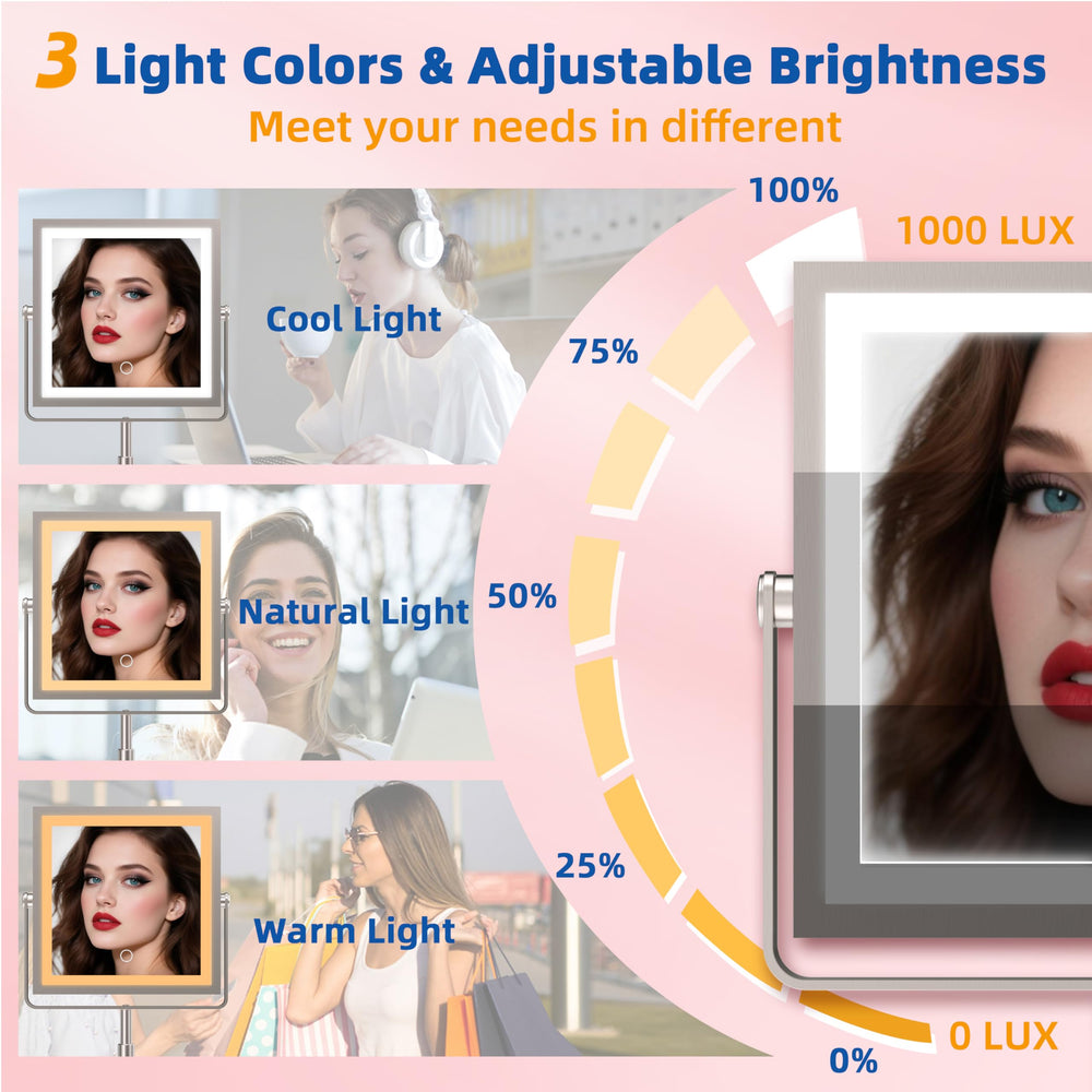 Ruacq mirror displaying three color lighting modes for accurate tone