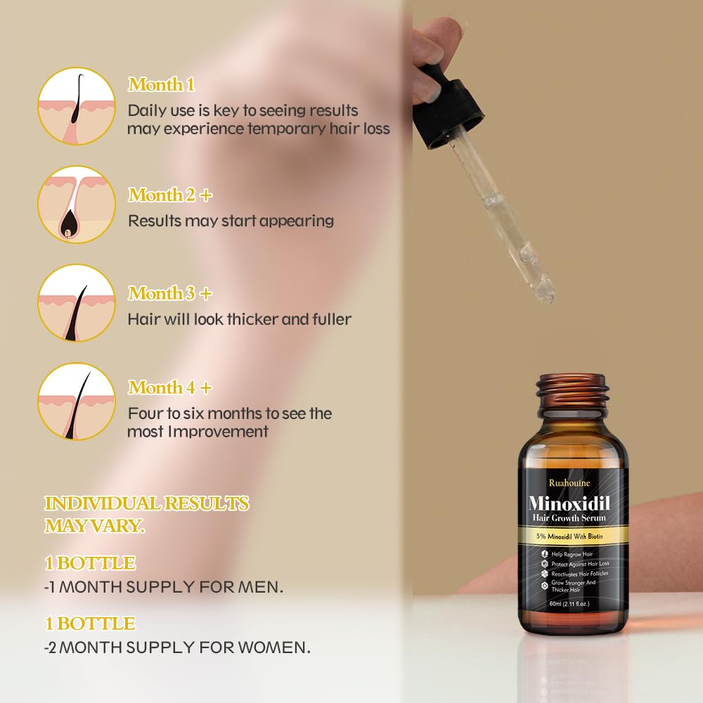 Ruahouine beard minoxidil use supports fuller facial hair.
