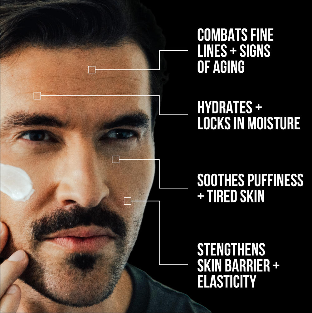 RUGGED & DAPPER dry skin hydration visual indicates long-lasting moisture without stickiness