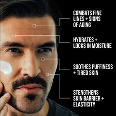 RUGGED & DAPPER dry skin hydration visual indicates long-lasting moisture without stickiness