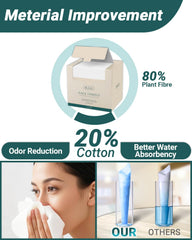 RUIJIU biodegradable material highlighting eco-friendly personal care.