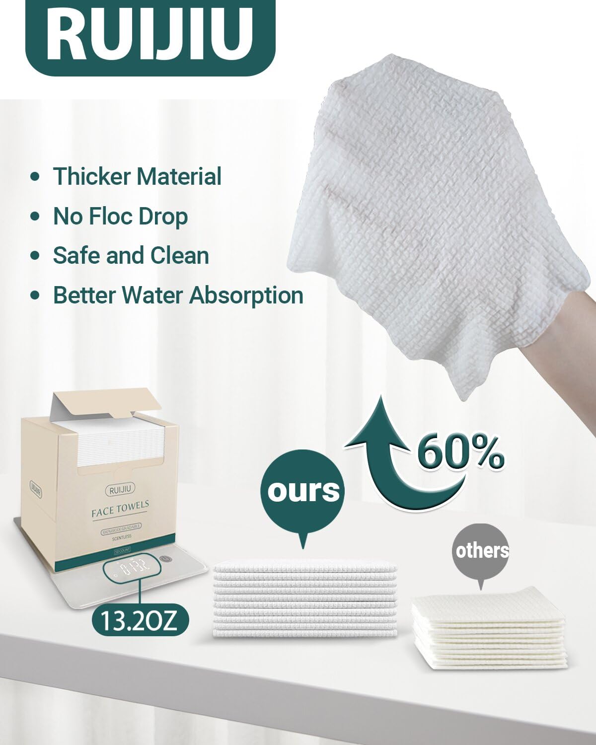 RUIJIU disposable towels suitable for makeup removal and light cleaning.