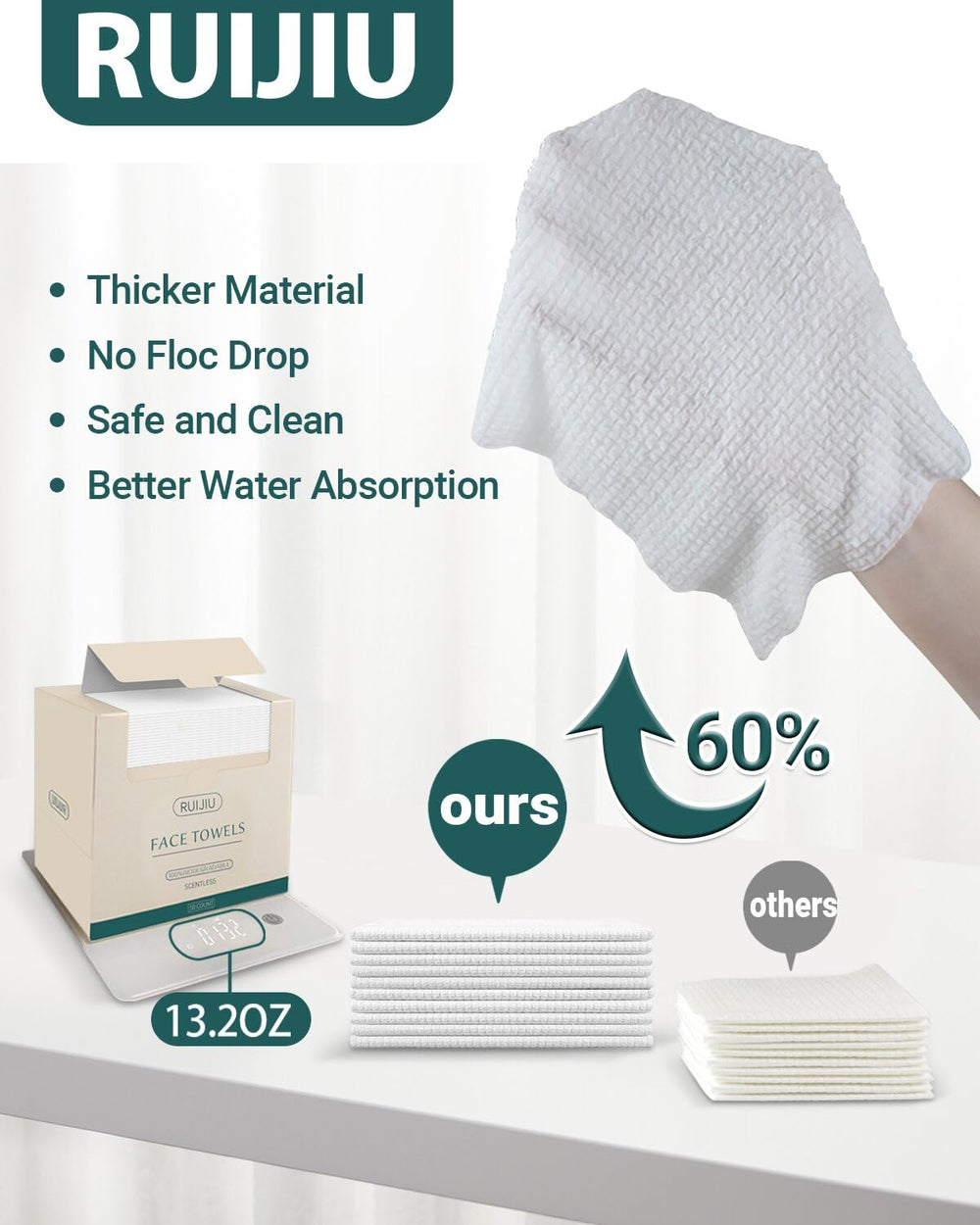 RUIJIU disposable towels suitable for makeup removal and light cleaning.