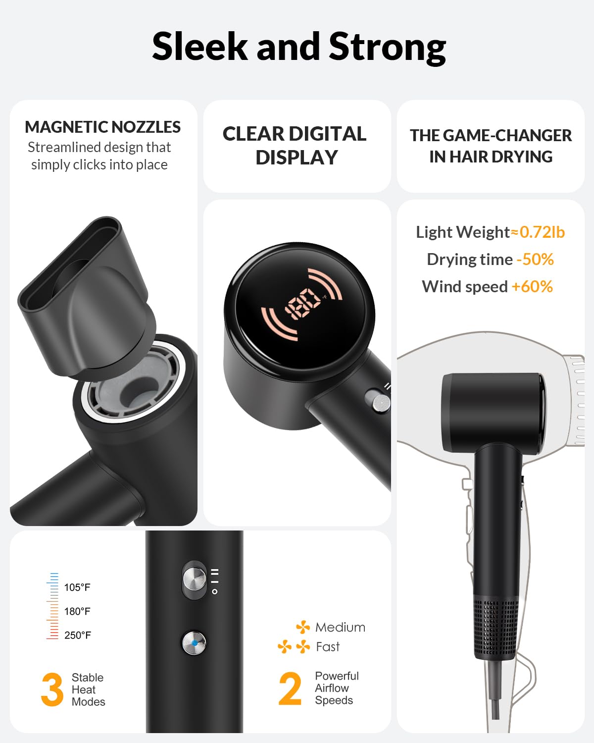 RuiKEeee bottom air intake image showing protected hair with reduced tangling during styling