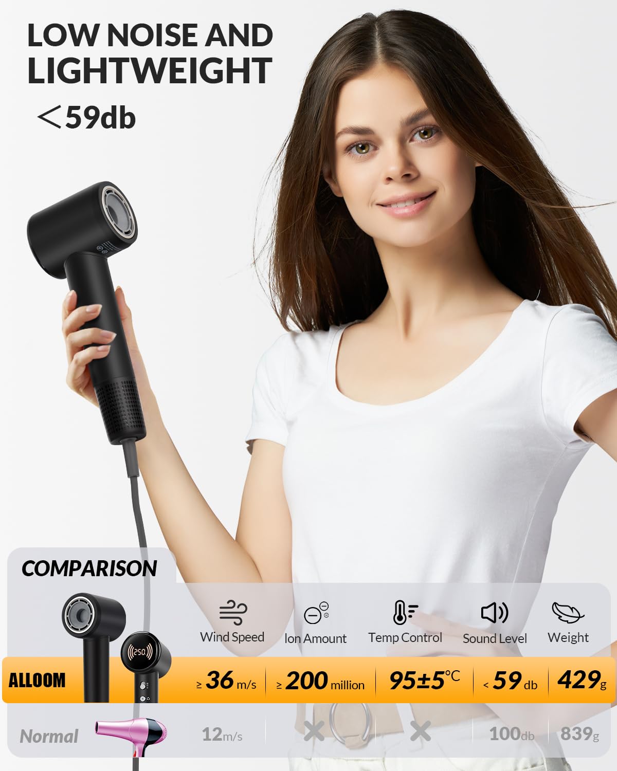 RuiKEeee diffuser attachment demonstrates frizz control and curl enhancement for versatile looks