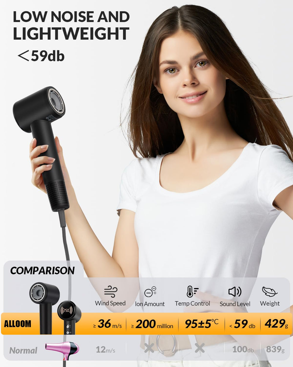 RuiKEeee diffuser attachment demonstrates frizz control and curl enhancement for versatile looks