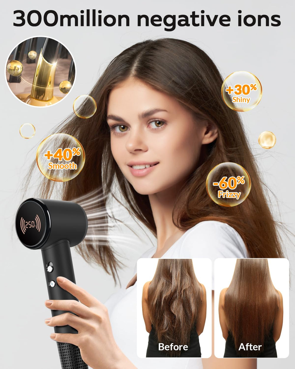 RuiKEeee hair dryer HD display demonstrates precise temperature control for tailored styling