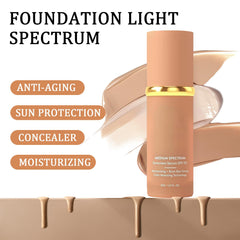 Rulinal Foundation 4in1 natural-color pump enables precise, mess-free application.