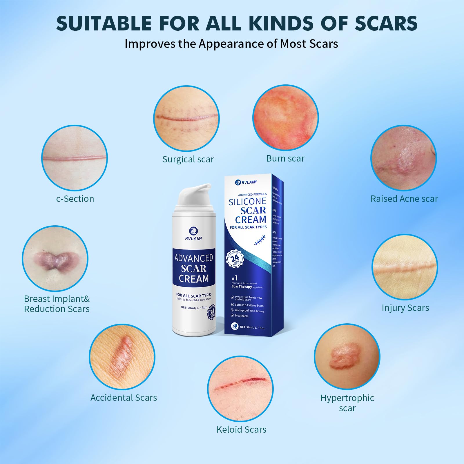 Rvlaim scar gel for old scars highlights texture reduction and color lightening possibilities