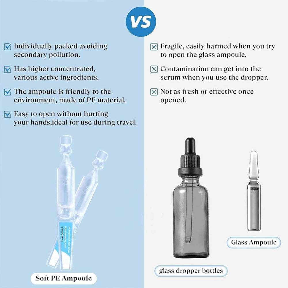 RWSEFK Hyaluronic Serum—reduces appearance of fine lines