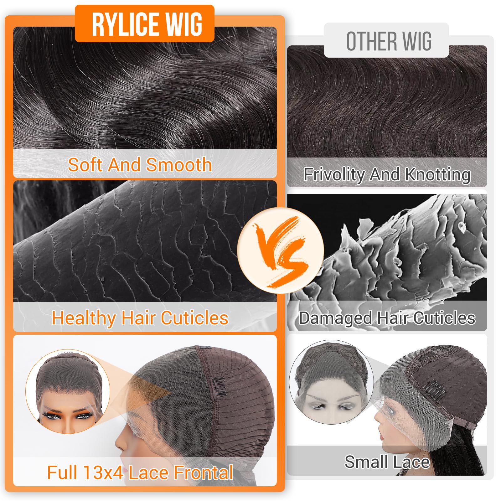 Rylice 200-density body wave hair provides fuller, natural-looking volume.