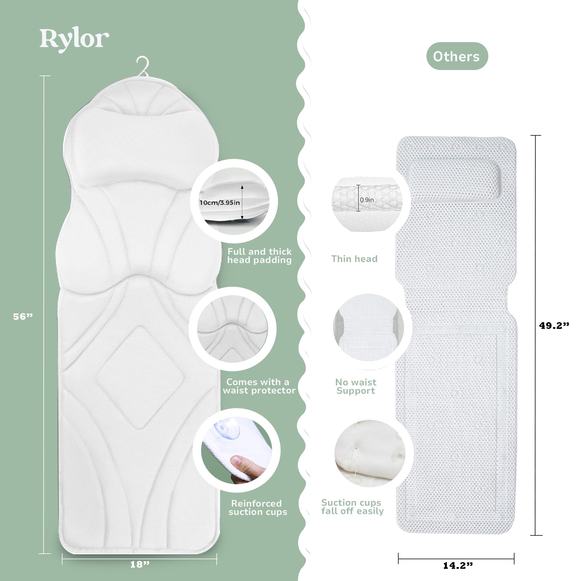 Rylor full-body bath pillow in tub demonstrates secure placement during long soaks.