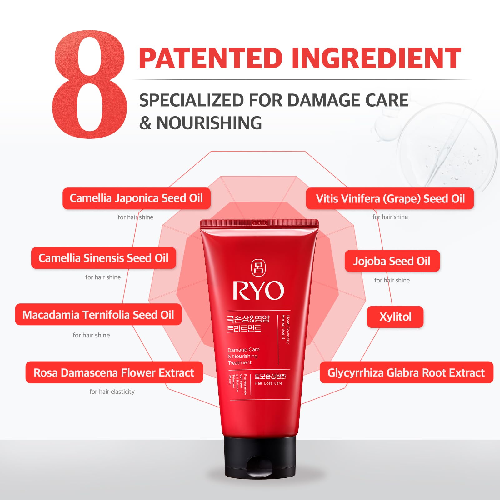 Ryo Damage Care rich-lather image conveys creamy, cleansing foam with pH-balanced care