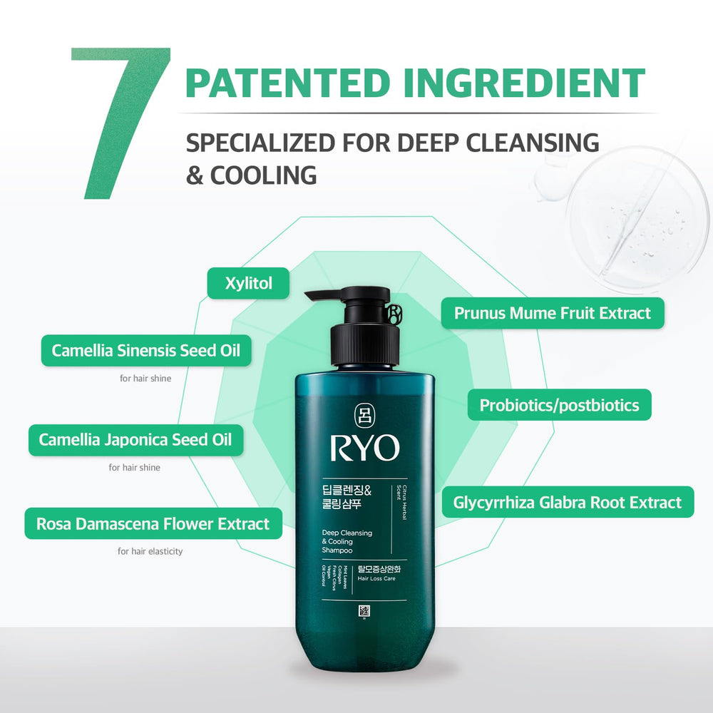 RYO Deep Cleansing Shampoo Korean-ginseng-ingredient frame for premium formula