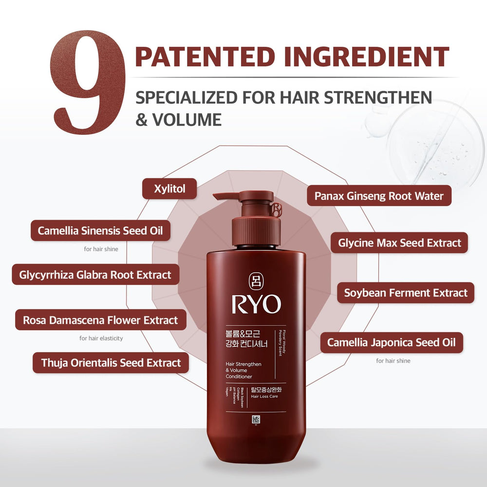 Ryo Strengthen & Volume conditioner caffeine ingredient highlights scalp vitality potential