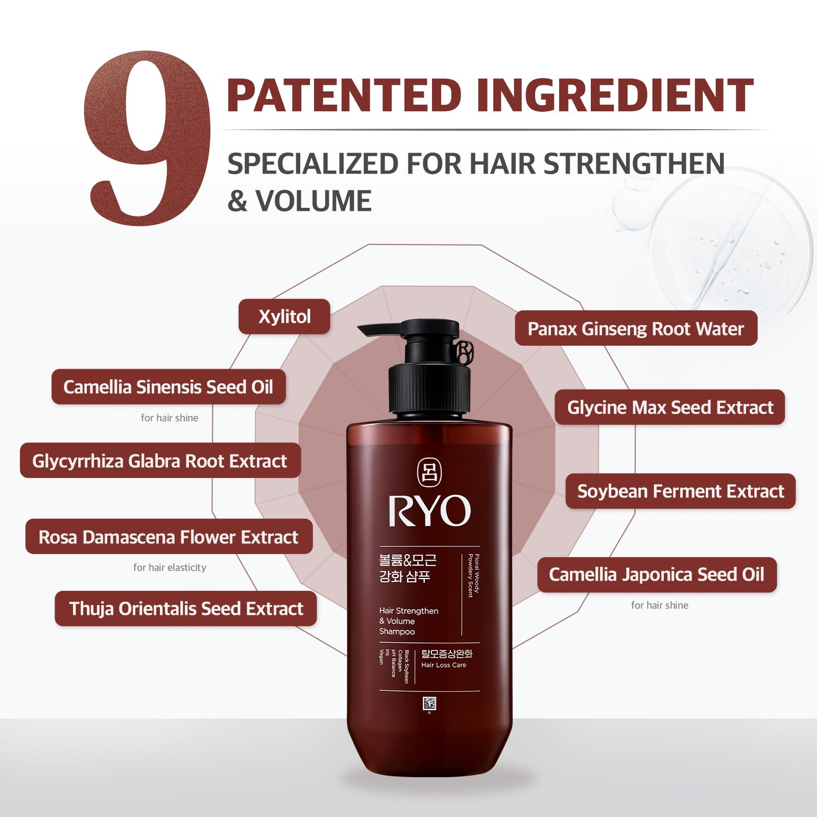 Ryo Strengthen & Volume Shampoo with Korean ginseng extract close-up