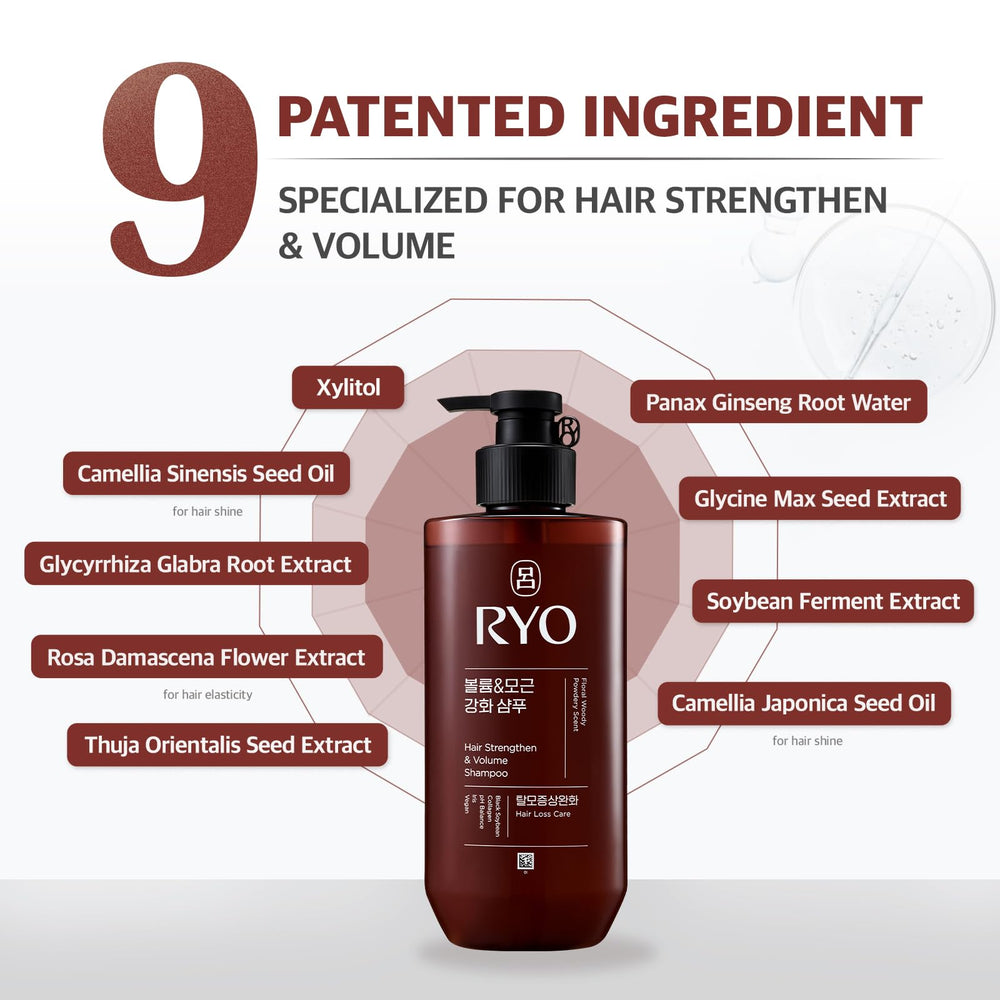 Ryo Strengthen & Volume Shampoo with Korean ginseng extract close-up