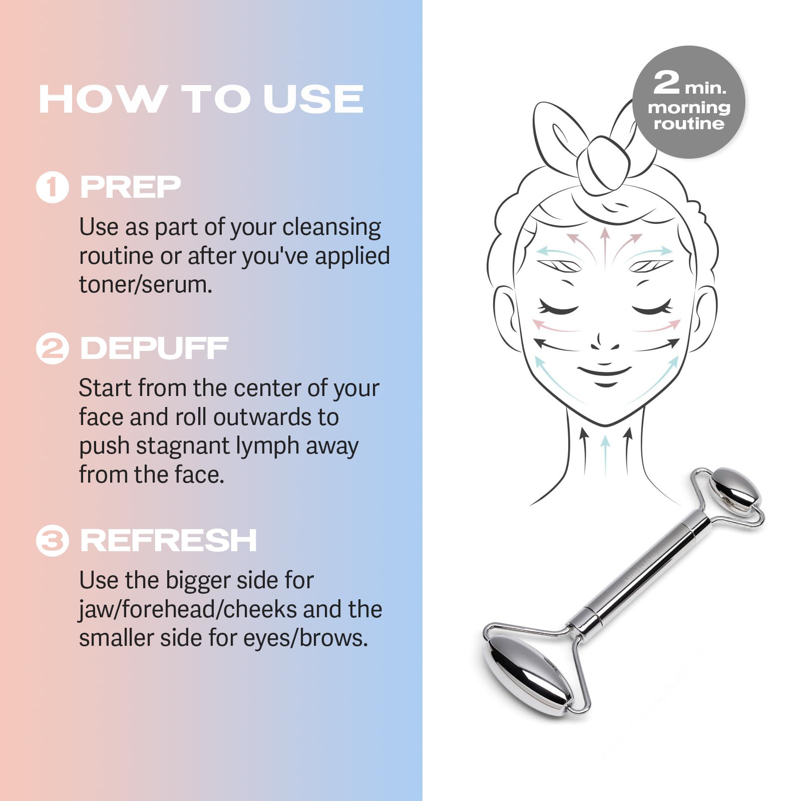 Sacheu Gua Sha tool serum-application—enhances serum spread and absorption.