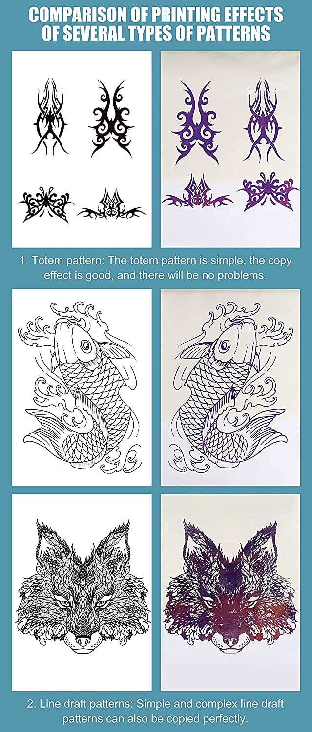 Sacnahe A4/A5 paper compatibility indicates flexible stencil sizes.