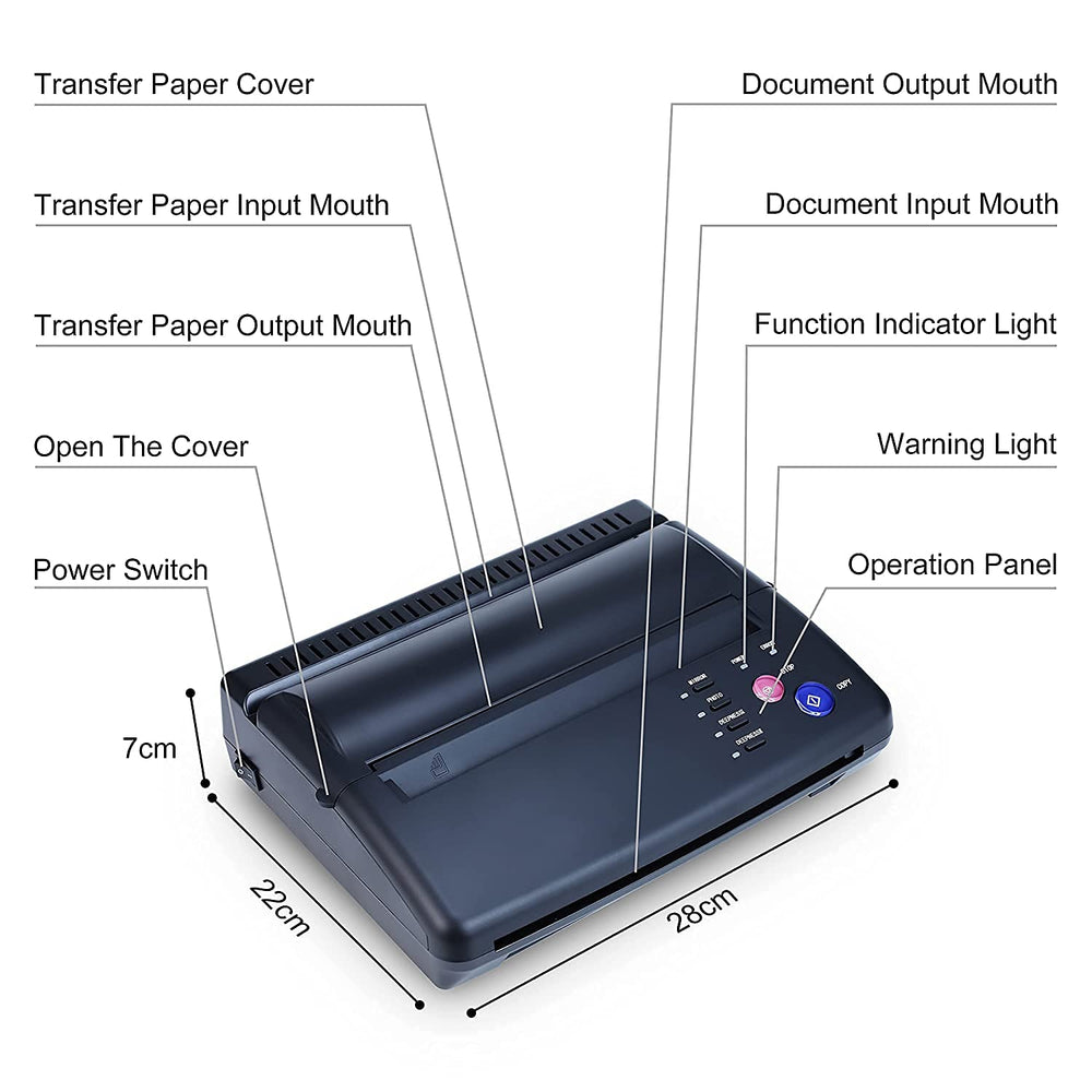 Sacnahe five-button control panel demonstrates customizable settings.