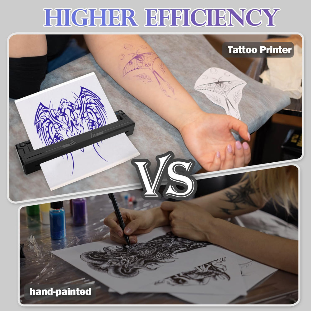 Sacnahe transfer papers included in box for immediate stencil printing.