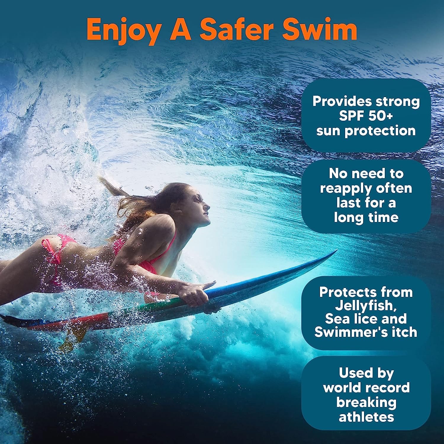 Safe Sea sunscreen on a sunny beach scene showing water resistance