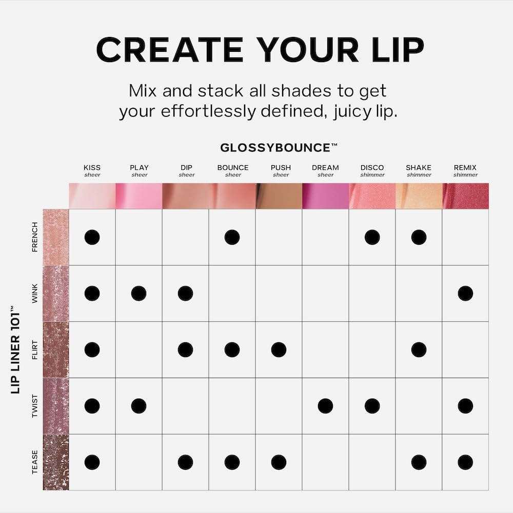 In-use shot of Glossybounce emphasizes non-sticky comfort and long-lasting shine.