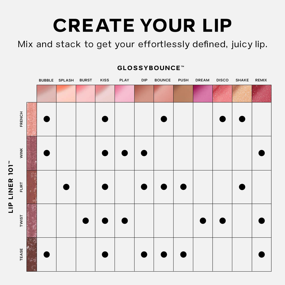 Display of GlossyBounce shade variations highlighting versatile lip looks.