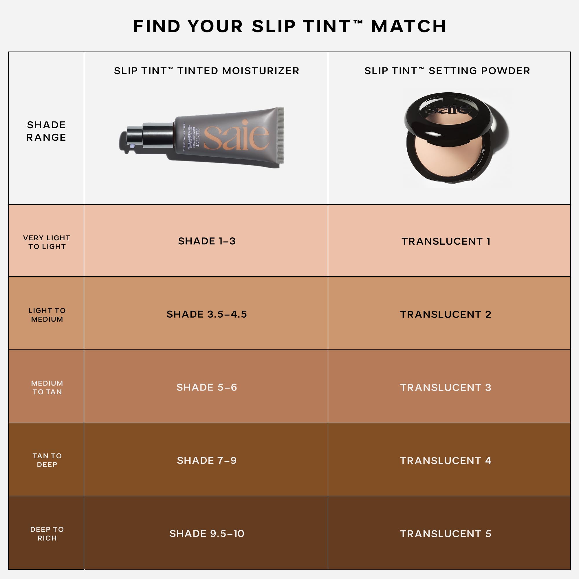 Saie Slip Tint Baked Setting Powder soft matte look on skin