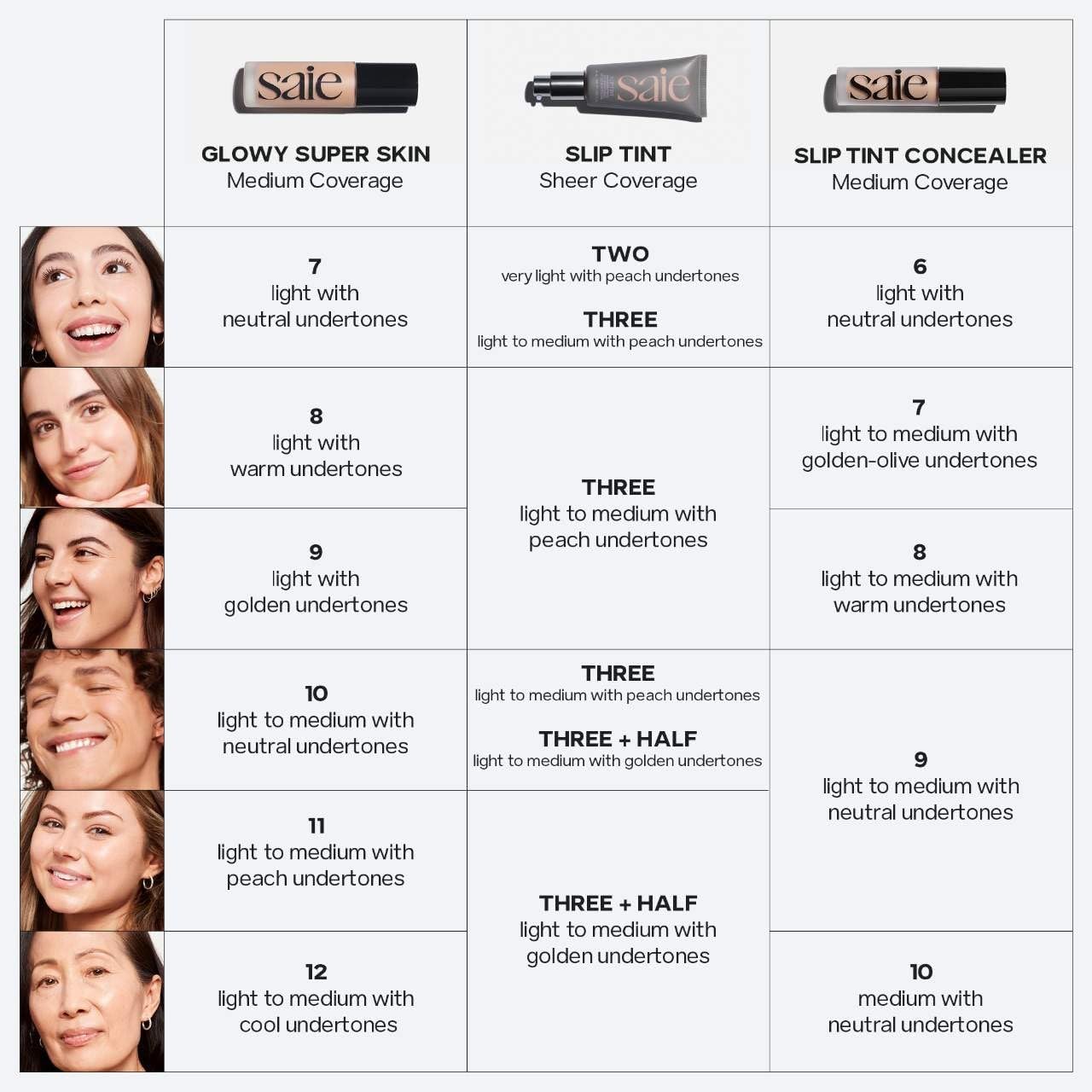 Saie Slip Tint brightening licorice-root extract for radiant tone