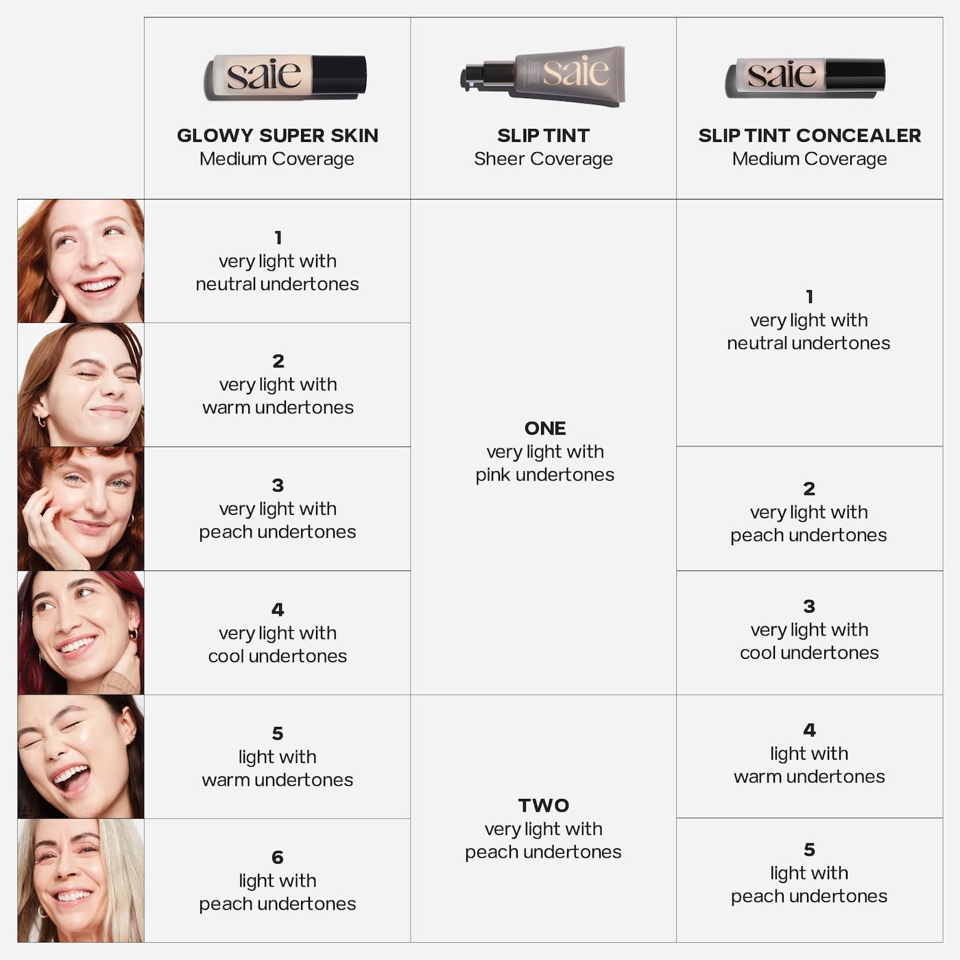 Saie Slip Tint close-up of hyaluronic acid hydration cue
