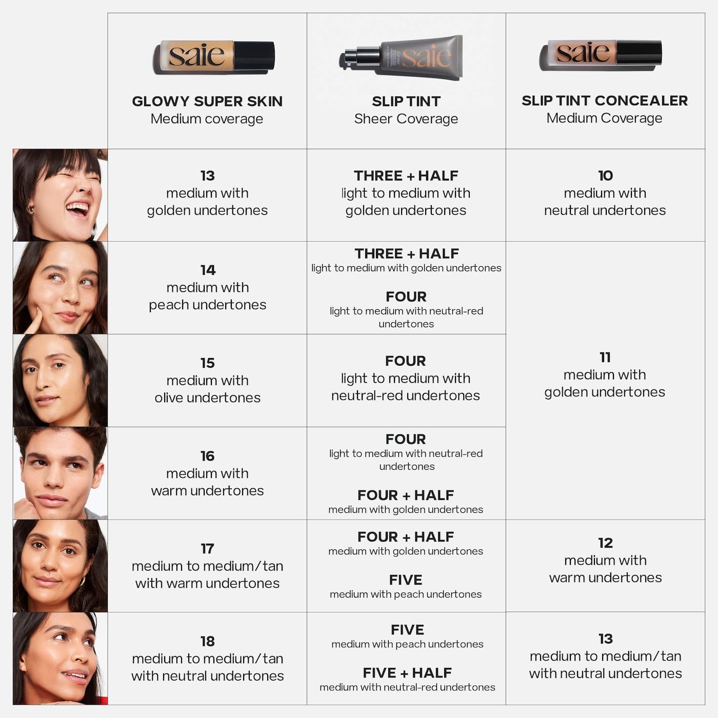 Saie Slip Tint highlights hyaluronic acid for hydration