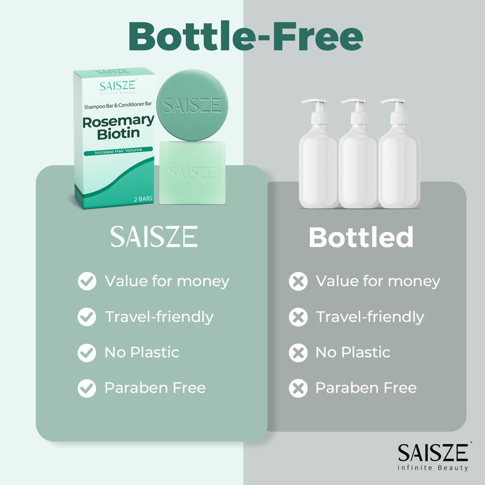 SAISZE rosemary-biotin-bar-travel-friendly compact size fits gym bag.